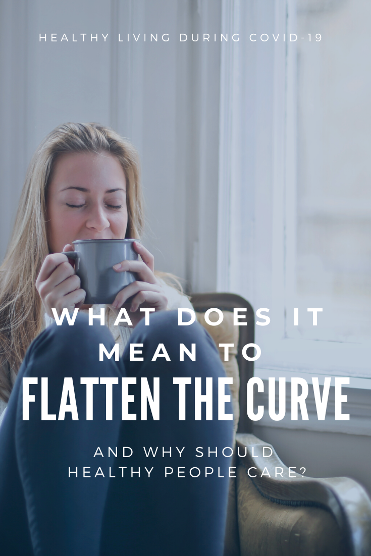 COVID-19: What Does It Mean to 