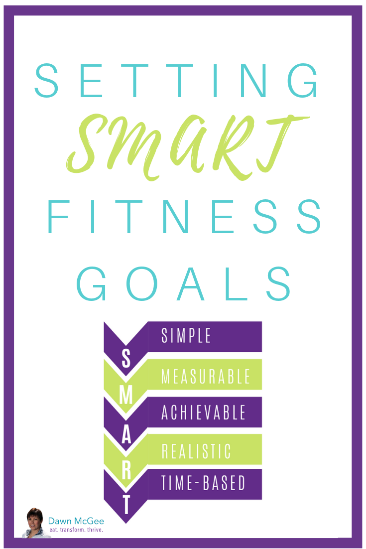 Setting SMART Fitness Goals