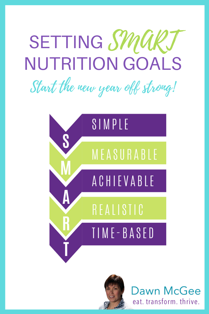 SMART Nutrition Goals: Start The New Year Off Strong